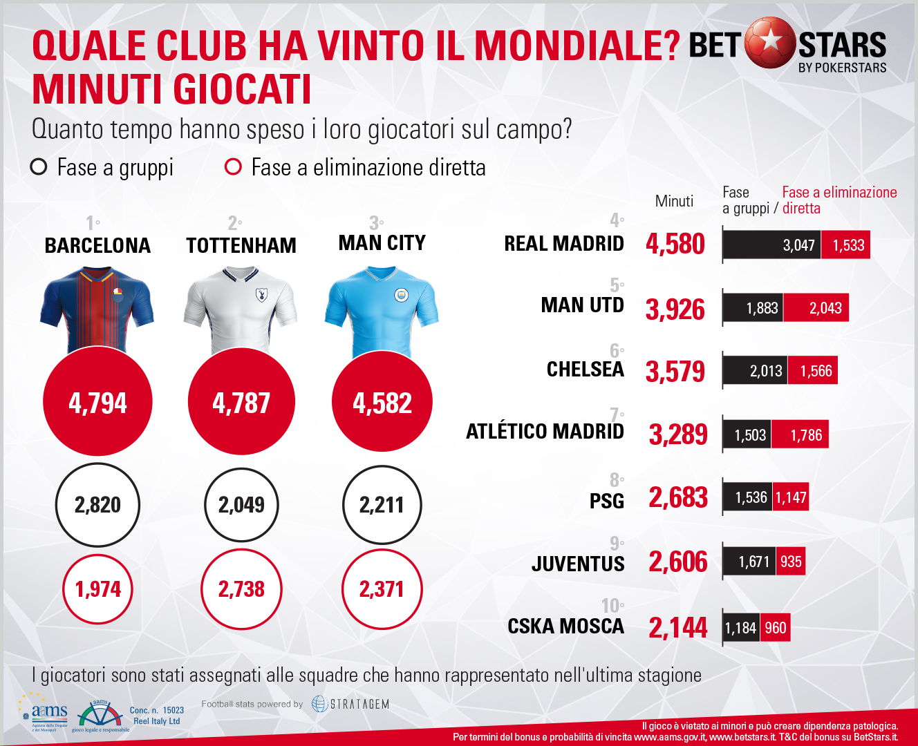 Clubs_Layouts-2